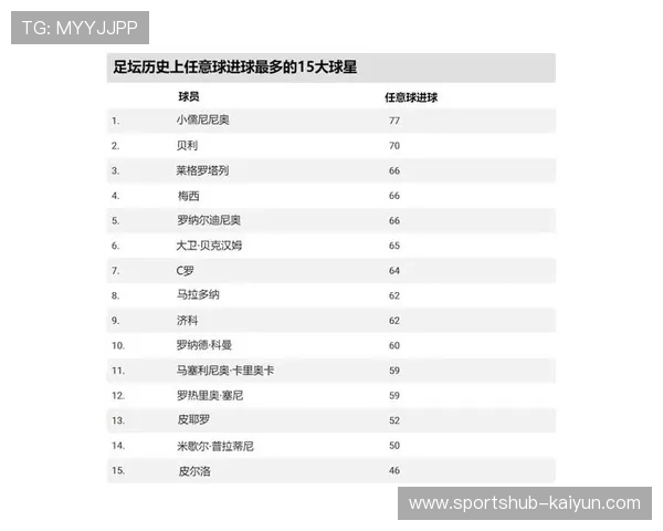 足球巨星背后的偶像力量与影响力探索